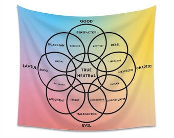 Moral Alignments Wall Tapestry
