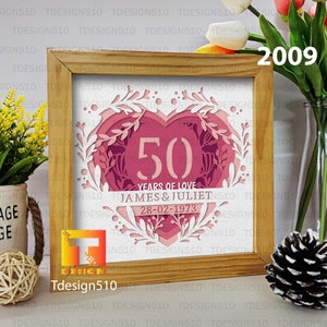 PERSONALIZOWANE Rocznica 3D pudełko cieni Szablony do wycinania papieru Plik SVG do tworzenia wycinanek DIY Prezent Cricut Silhouette, Ślub, 2009