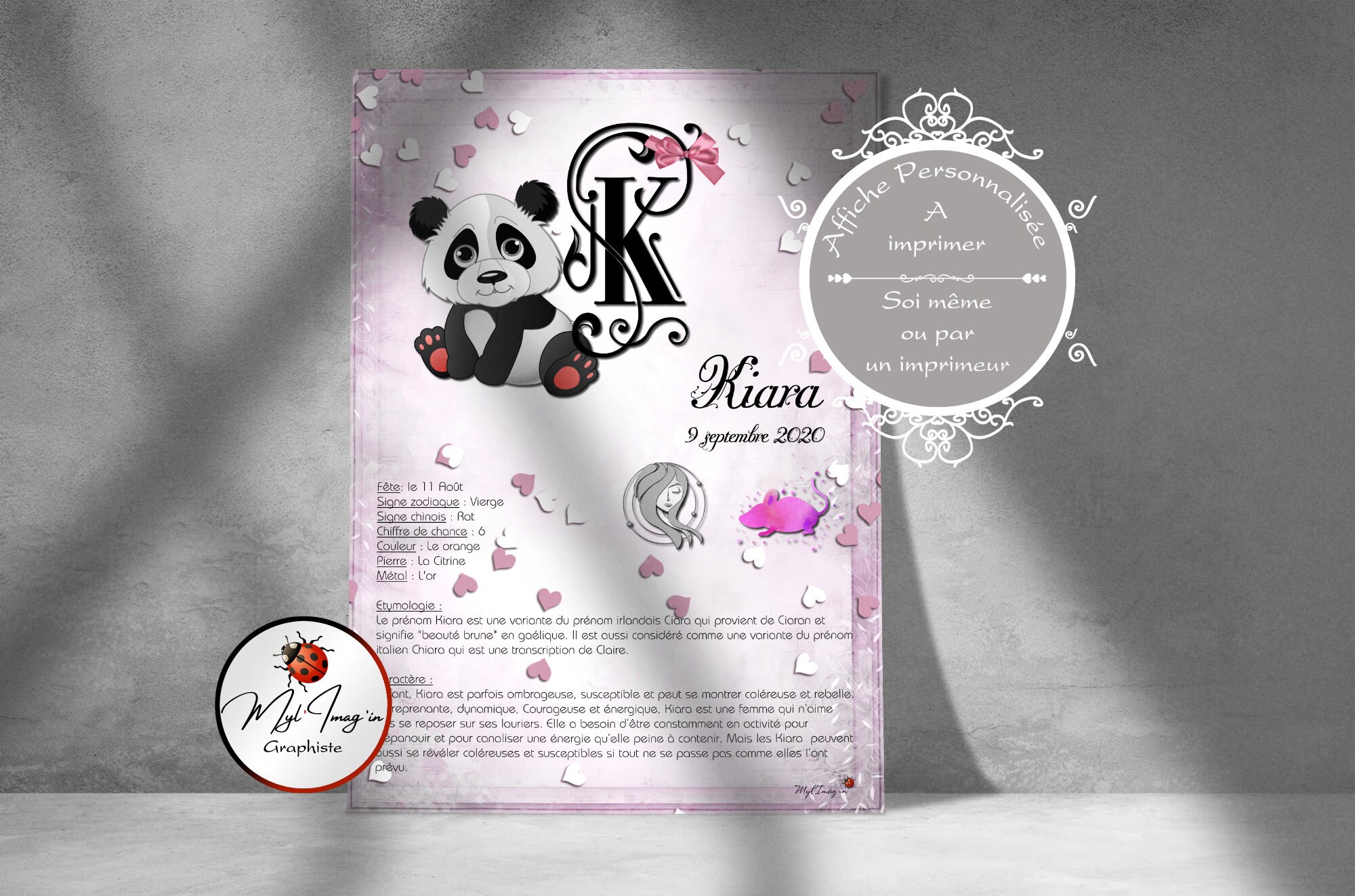 Affiche Lettrine & Prénom Lettre K , Initiale et Prénom, Étymologie Du Prénom