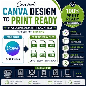 Print File Fix Service | Conversion (ai, eps, pdf, svg) (Print Ready)