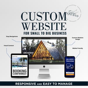 Può includere: Immagine promozionale per servizi di progettazione di siti web. L'immagine presenta un monitor di computer, un tablet e uno smartphone che mostrano mockup di siti web. Il testo include "Custom Website" e "Responsive and Easy to Manage."