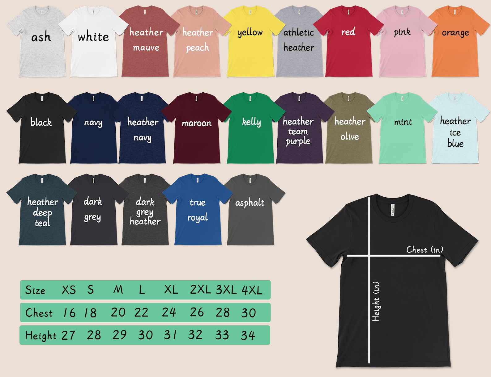 Types of Guinea Pigs Tshirt Tshirt Guinea Pig Lover Shirt Etsy