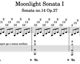 Mondschein Sonate (1st satz) Klavier Noten mit Noten Namen