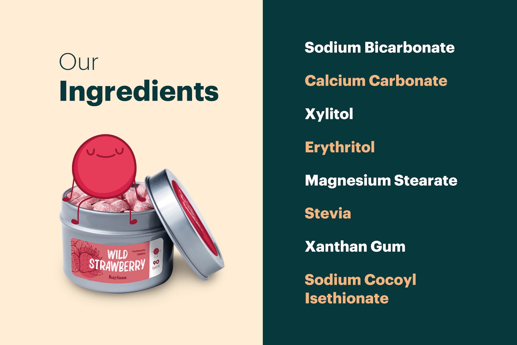 Zero Waste Toothpaste Tablet Ecofriendly With Fluoride 90 Etsy