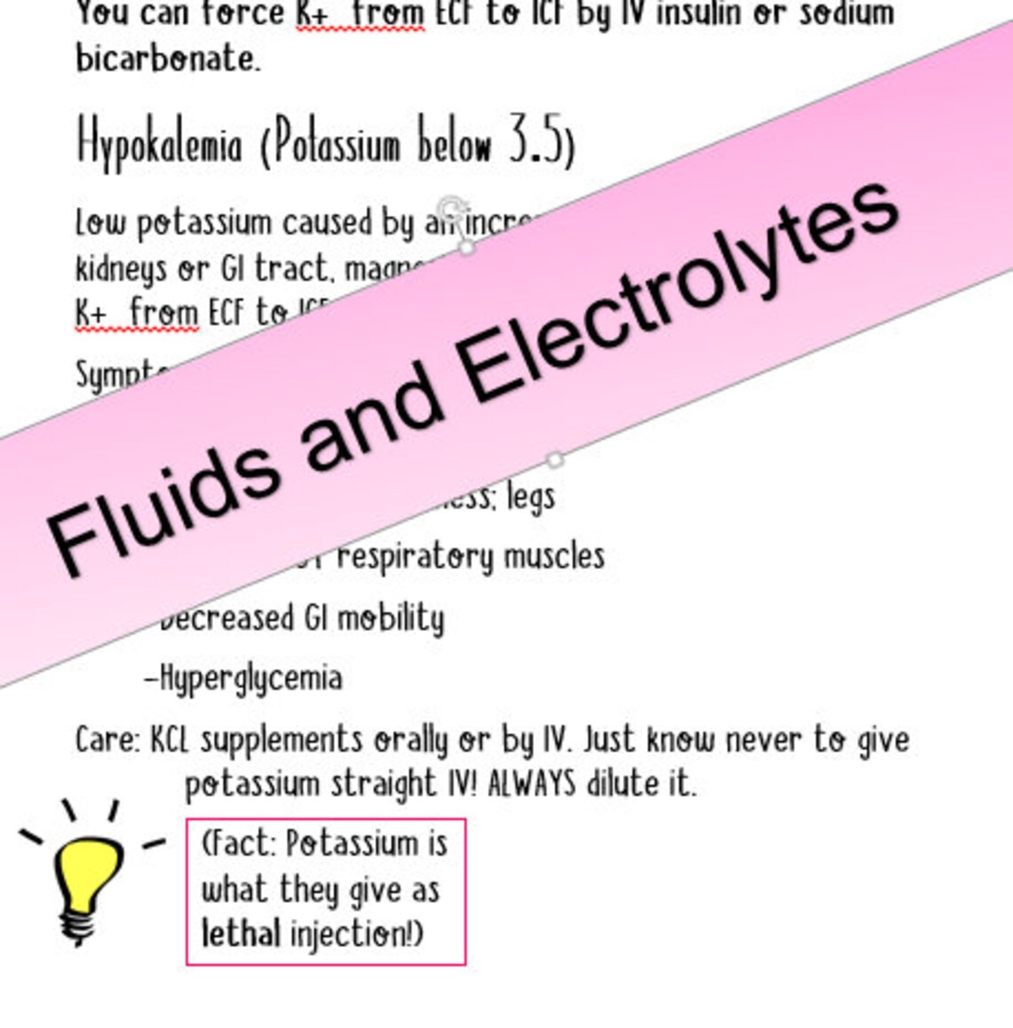 Fluids and Electrolyte Notes Easy to Understand Etsy