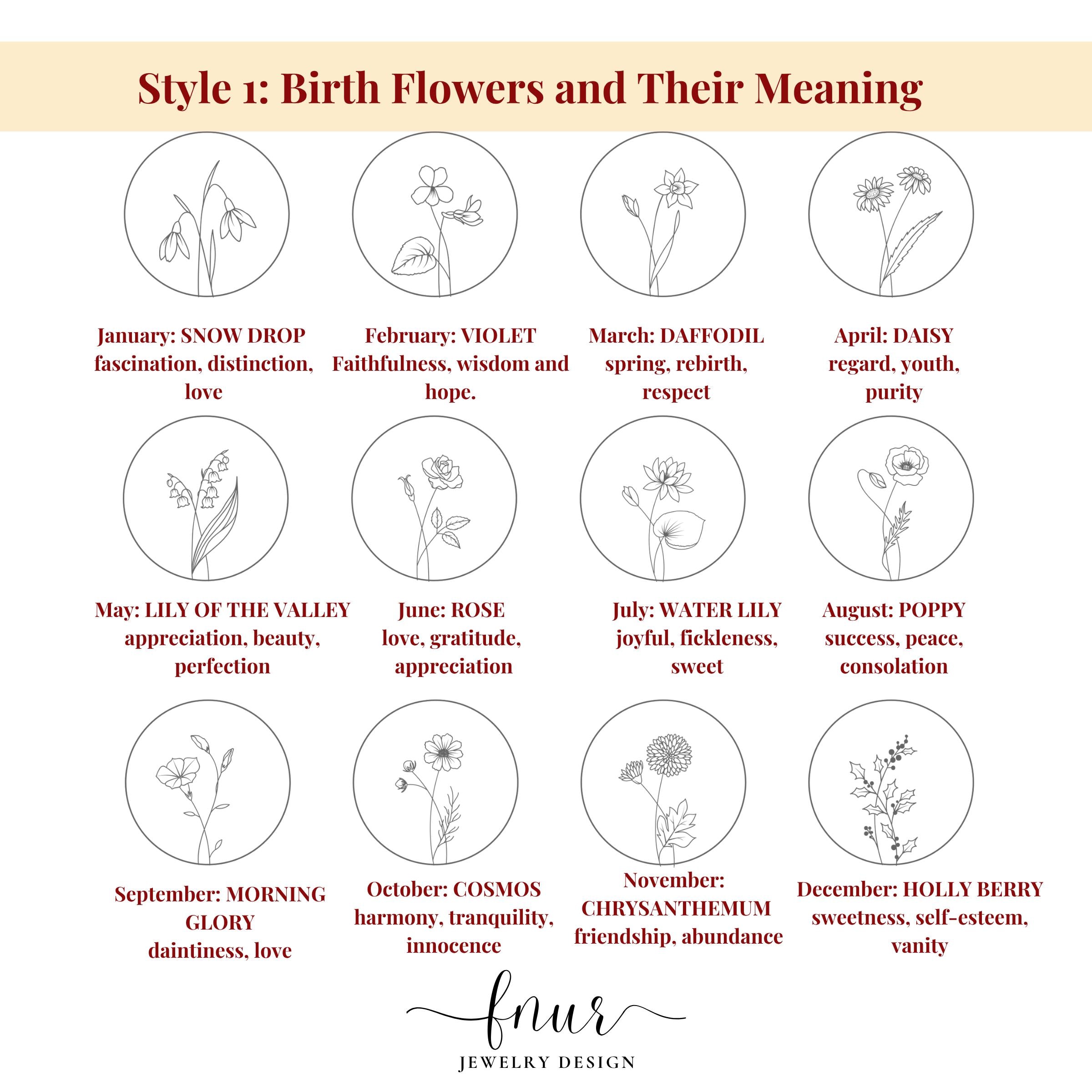 High quality stainless steel birth month necklace displayed in luxury branded fnur packaging
