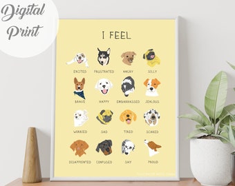 Dog Emotions Chart: Montessori Kids Room Decor (Digital Download)