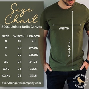K&ouml;nnte beinhalten: Gr&ouml;&szlig;entabelle f&uuml;r ein Unisex Bella Canvas 3001 T-Shirt. Die Tabelle zeigt die Breite und L&auml;nge in Zoll f&uuml;r die Gr&ouml;&szlig;en S, M, L, XL, XXL und XXXL.