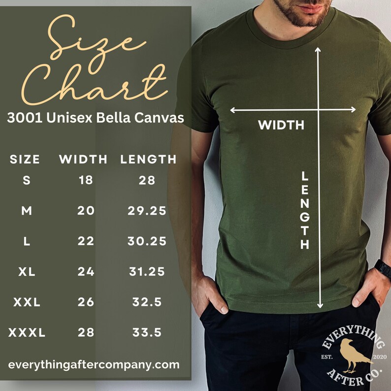 K&ouml;nnte beinhalten: Gr&ouml;&szlig;entabelle f&uuml;r ein Unisex Bella Canvas 3001 T-Shirt. Die Tabelle zeigt die Breite und L&auml;nge in Zoll f&uuml;r die Gr&ouml;&szlig;en S, M, L, XL, XXL und XXXL.