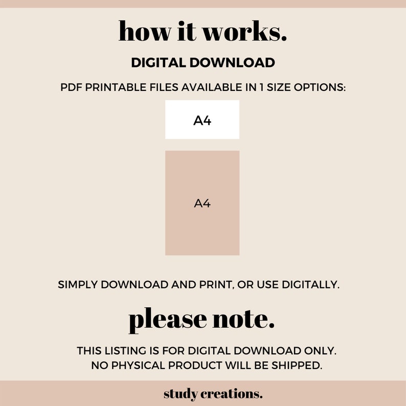 May include: Digital download of printable PDF files in A4 size. The text reads "how it works. DIGITAL DOWNLOAD PDF PRINTABLE FILES AVAILABLE IN 1 SIZE OPTIONS: A4 SIMPLY DOWNLOAD AND PRINT, OR USE DIGITALLY. please note. THIS LISTING IS FOR DIGITAL DOWNLOAD ONLY. NO PHYSICAL PRODUCT WILL BE SHIPPED. study creations."