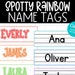 EDITABLE Hand Signals Poster Pack | Spotty Rainbow | Bulletin Board ...