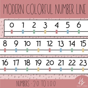 PRINTABLE Modern Colorful Number Line | Classroom Posters | Elementary School | Teacher Printable | Bulletin Board | Printable Number Line