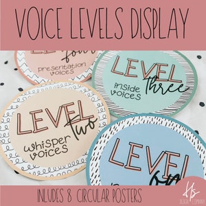 May include: Eight circular posters with different colored backgrounds and black and white patterns. Each poster has a different voice level, from level one to level four, with corresponding descriptions. The posters are titled "Voice Levels Display".
