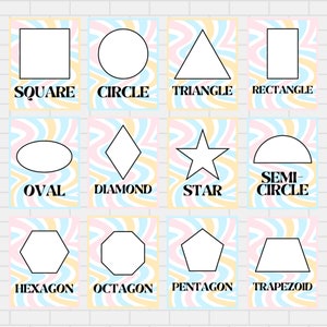 EDITABLE Shape Poster Pack | Sweet Groovy| Bulletin Board Posters ...