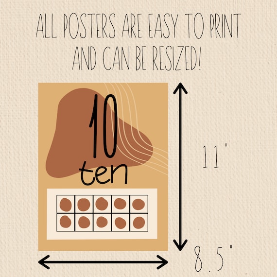 Boho Alphabet & Zahlen Poster Set – 37 Stück Fürs Klassenzimmer