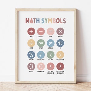 Póster de símbolos matemáticos / Arte mural para la educación en el hogar / Decoración para el aula / Impresión Montessori / Cuadro para la educación en el hogar / Imprimible educativo