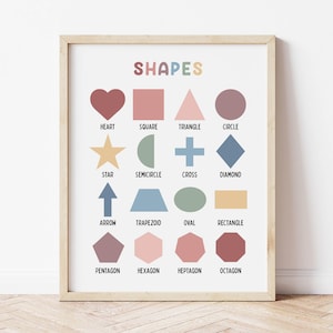 Póster de formas / Arte mural para la educación en el hogar / Decoración del aula / Formas imprimibles / Ayude a los niños a aprender las formas / Cuadro de educación en el hogar / Educativo