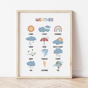 Póster del clima / Arte mural para la educación en el hogar / Decoración para el aula de ciencias / Descarga imprimible / Los niños aprenden ciencias de la Tierra / Aprendiendo sobre el clima