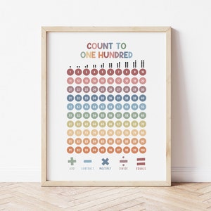 Count to 100 Poster | Homeschool Wall Art | Math Classroom Decor | Math Printable | Counting Print | Homeschool Math Chart | One Hundred