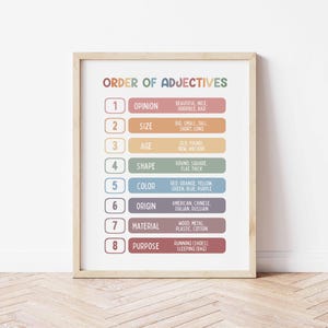 以下が含まれることがあります： ベージュの木製フレームに入った「ORDER OF ADJECTIVES」というタイトルのフレームプリント。プリントには、意見、サイズ、年齢、形状、色、原産地、素材、目的別に形容詞を分類したカラフルなチャートが掲載されています。背景は白です。