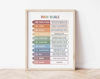 Pain Scale Print (Digital Download) Child Pain Chart Printable Poster, School Nurse Office, Rate Your Pain