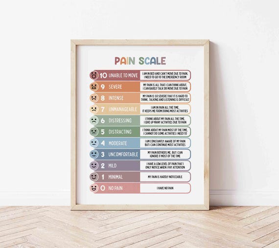 Pain Scale Print (Digital Download) Child Pain Chart Printable Poster, School Nurse Office, Rate Your Pain