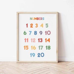 Puede incluir: Un póster enmarcado con la palabra "NUMBERS" en la parte superior y los números del 1 al 20 en varios colores. Los números están dispuestos en filas sobre un fondo blanco. El marco es de color madera clara.
