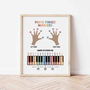 May include: A framed print with the text "PIANO FINGER NUMBERS" and illustrations of hands with numbered fingers. Below are piano keys and the text "WARM UP EXERCISE". The color scheme includes pastel shades of blue, pink, orange, and green.