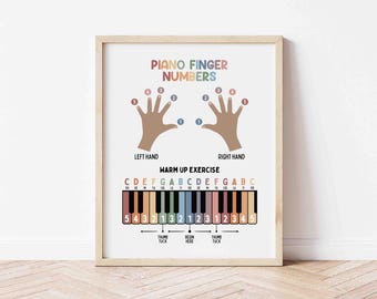 Puede incluir: Un póster enmarcado con el texto "PIANO FINGER NUMBERS" e ilustraciones de manos con dedos numerados. Debajo, teclas de piano y el texto "WARM UP EXERCISE". El diseño utiliza colores pastel.