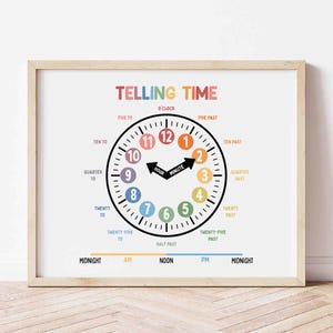 May include: A framed educational poster with the words "TELLING TIME" in colorful letters. The poster features a clock face with numbers and labels like "FIVE TO" and "HALF PAST". The clock hands point to the time, and the poster is in a light wood frame.