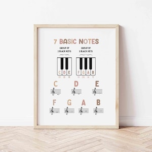 Affiche de musique 7 notes basiques BOHO imprimable (téléchargement numérique) déco pour l'école à la maison et la salle de classe