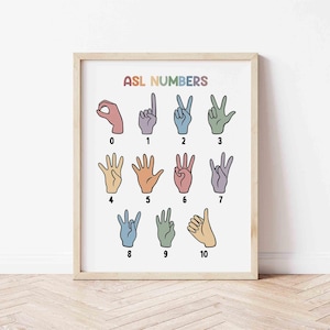 ASL Numbers Poster | Homeschool Wall Art |  Classroom Decor | Deaf | Learn American Sign Language | Homeschool Chart | Sign Language Print