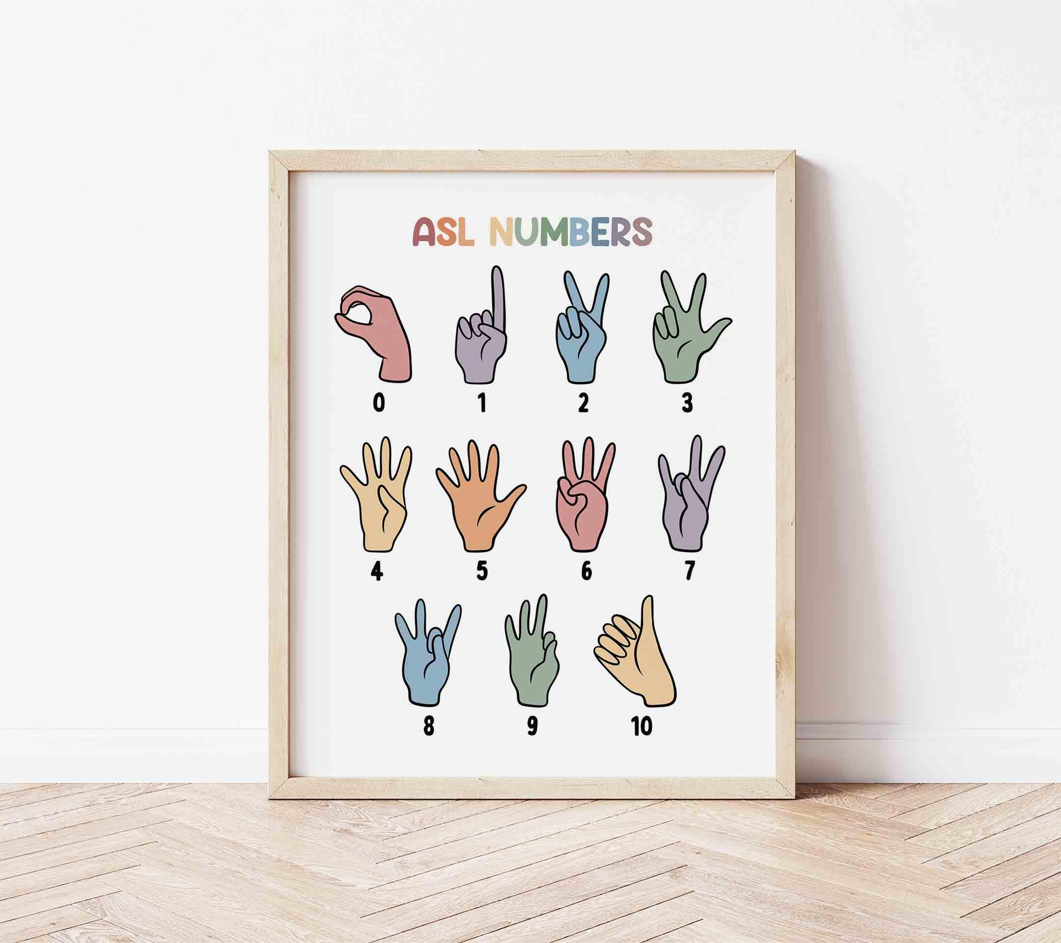 ASL Numbers Poster (digital Download) Classroom Decor, American Sign ...