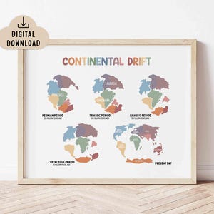 May include: A framed educational print titled Continental Drift, featuring five colorful maps illustrating geological time periods from the Permian Period to the Present Day, with labels for continents and eras, and a Digital Download cloud icon.