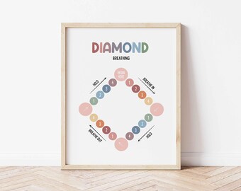 Breathing Poster | Breathing | Calming Corner Print | Mental Health Wall Art | Grounding Technique for Anxiety | Printable