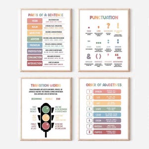 May include: Four educational posters with wooden frames. The posters display colorful charts on sentence parts, punctuation, transition words, and the order of adjectives. Each chart has a different color scheme and clear text.