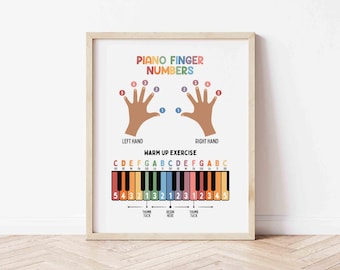 Puede incluir: Un póster enmarcado con el texto "PIANO FINGER NUMBERS" en letras coloridas. El póster muestra ilustraciones de manos con dedos numerados, un teclado de piano y notas musicales. También se incluye el texto "WARM UP EXERCISE".