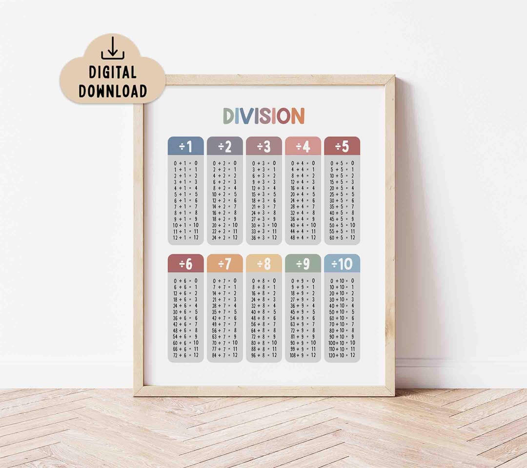 Division Table Poster (digital Download) Homeschool Printable ...