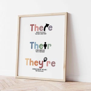 May include: A framed print with the words "There," "Their," and "They're" in colorful text. Each word is accompanied by a definition and example sentence. The print is in a light wood frame and leans against a white wall.