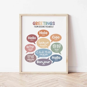 May include: A framed print featuring the words "Greetings From Around The World" in colorful text. Speech bubbles display greetings like "Hello," "Hola," "Bonjour," and others in various languages. The print is in a light wooden frame.