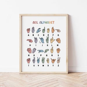 Póster del alfabeto ASL / Arte mural para educación en el hogar / Decoración del aula / Sordos / Aprender lenguaje de señas americano / Cuadro de educación en el hogar / Impresión de lenguaje de señas