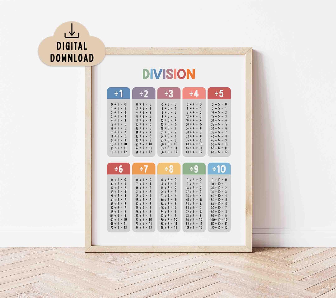 Division Table Poster, BRIGHT Colors (digital Download) Homeschool ...