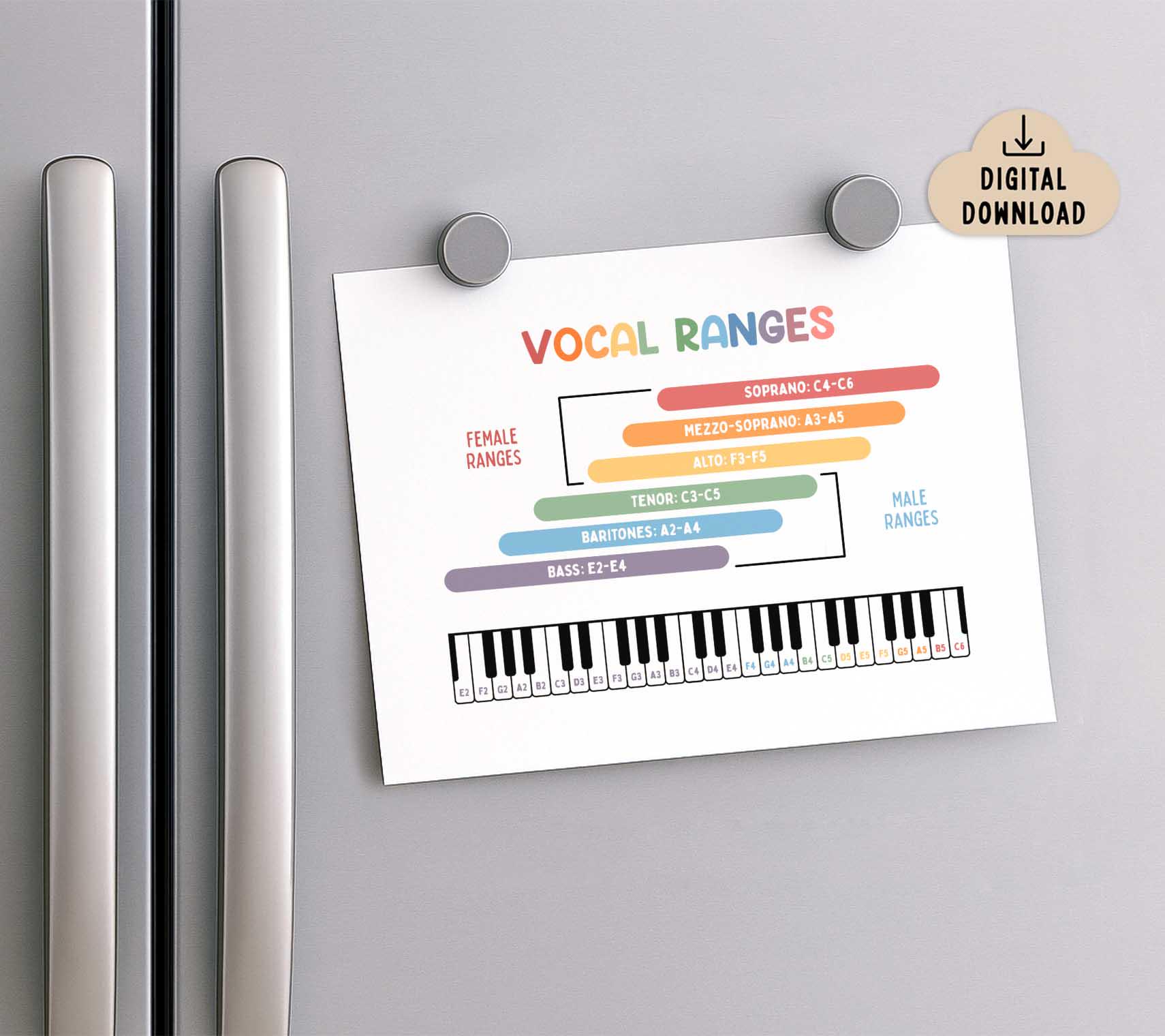 Vocal Ranges Chart Printable, BRIGHT (digital Download), Homeschool ...