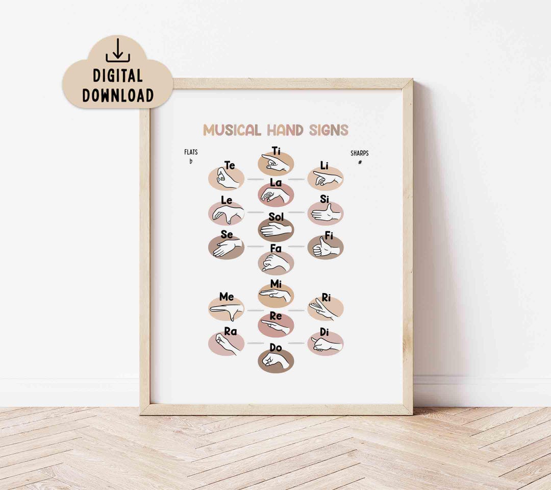 Music Hand Signs Poster, BOHO Colors (digital Download) Classroom Decor ...