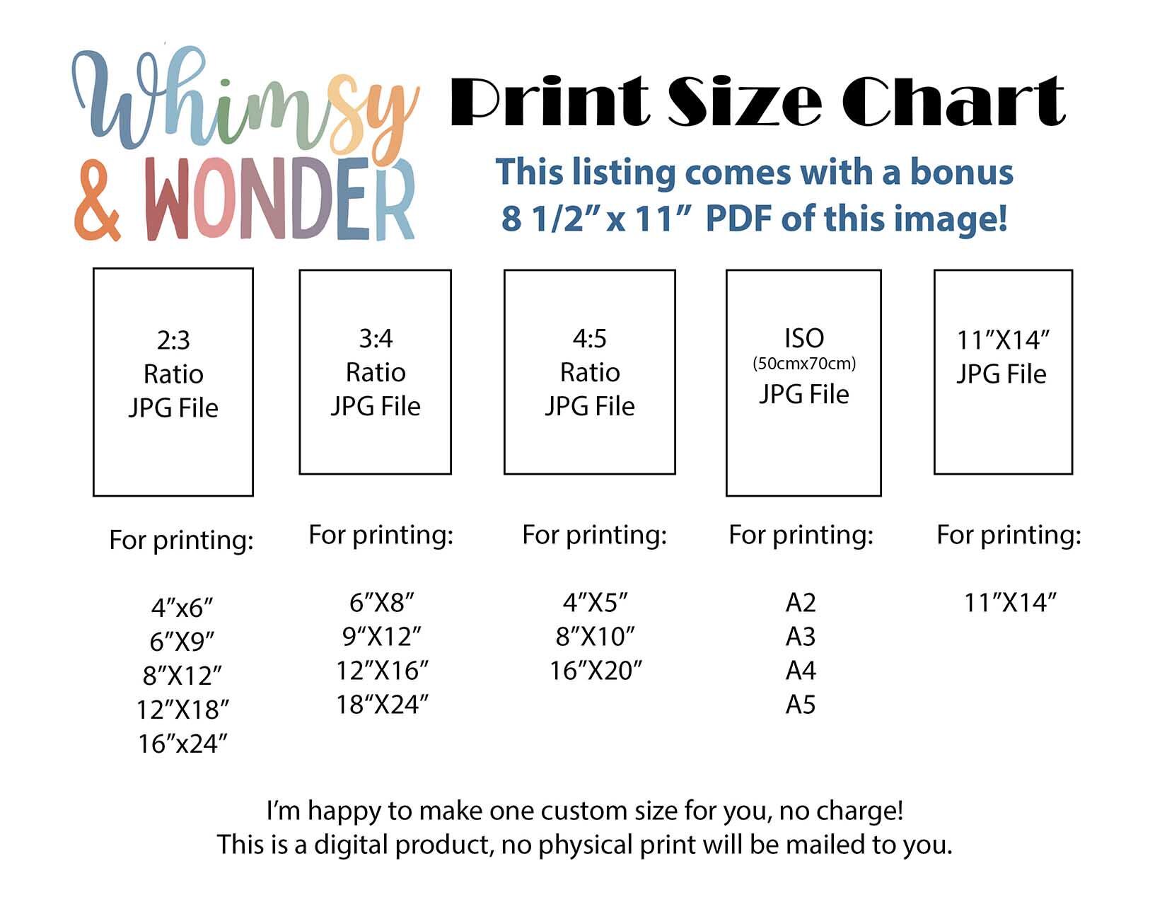 States of Matter Educational Poster | Homeschool Wall Art | Medical ...