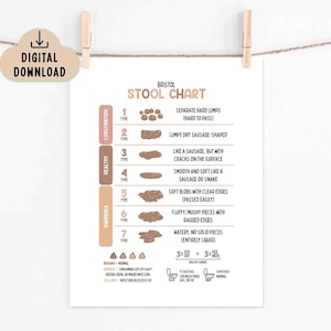May include: A digital download print of the Bristol Stool Chart, a guide to stool types. The chart includes illustrations of different stool consistencies, ranging from hard lumps to watery, liquid forms. The chart also includes a healthy range indicator.