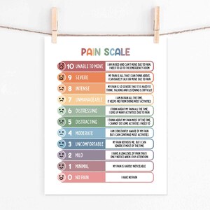 Puede incluir: Un gr&aacute;fico de escala de dolor impreso, con un degradado de colores de rosa a rojo, con los niveles de dolor correspondientes de 0 a 10. Cada nivel incluye una descripci&oacute;n del dolor experimentado. El gr&aacute;fico est&aacute; sujeto por una pinza de madera.