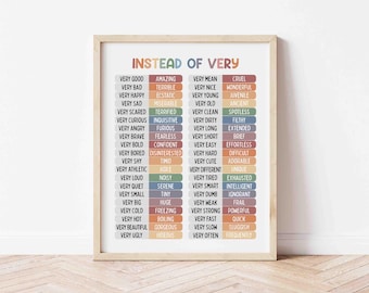 Instead of VERY Poster (Digital Download) Homeschool Classroom Decor, English Class Printable, Grammar Educational Print