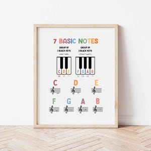 Op de afbeelding: Een ingelijste print met de tekst "7 BASIC NOTES" in kleurrijke letters. De print toont pianotoetsen en muzieknoten, met de noten C, D, E, F, G, A en B. De print zit in een lichte houten lijst.