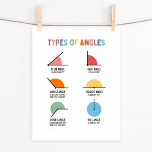 Puede incluir: Un colorido póster educativo titulado "TYPES OF ANGLES" con ilustraciones de ángulos agudos, rectos, obtusos, llanos, reflejos y completos. Cada ángulo está etiquetado con su medida en grados. El póster está colgado con pinzas de madera.